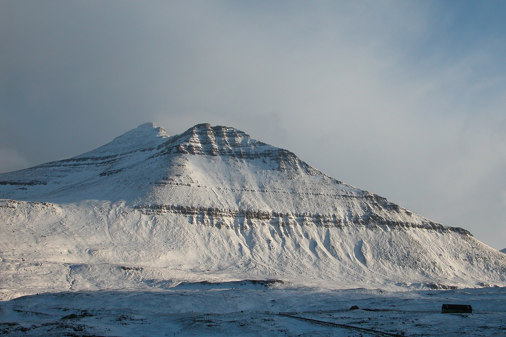 Îles Féroé — marches de montagne nord-atlantiques