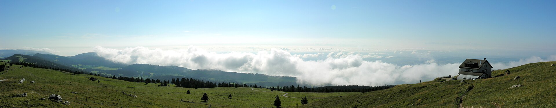 Panorama du Chasseron