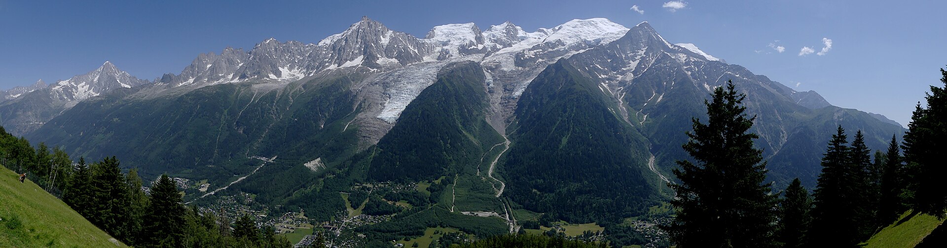Tour du Mont-Blanc en 7 jours