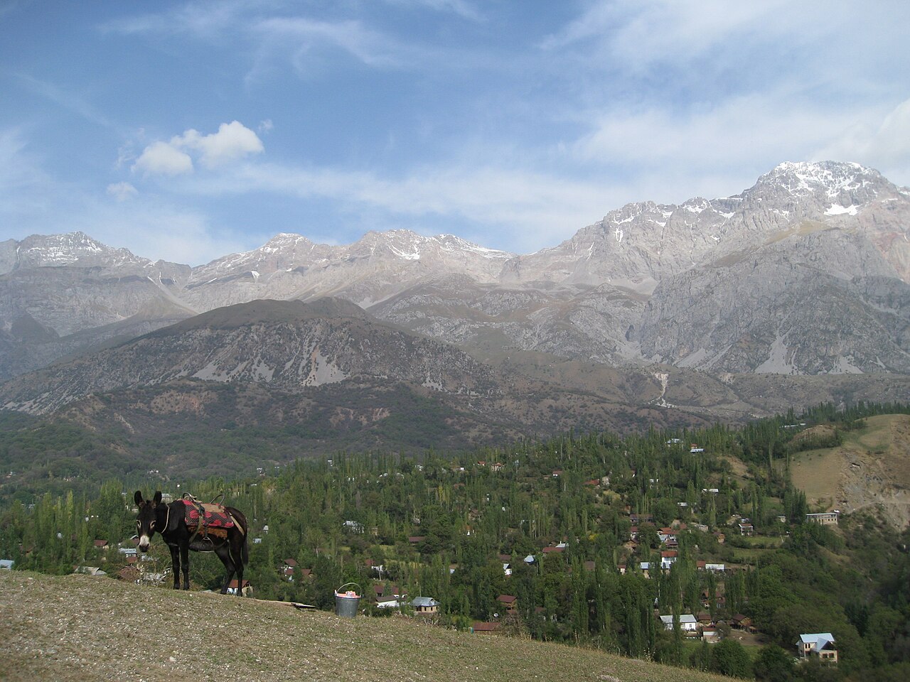 Arslanbob village and orchard slopes beneath the snow-streaked Fergana Range
